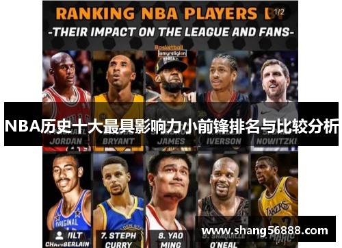 NBA历史十大最具影响力小前锋排名与比较分析