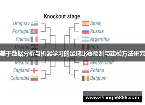 基于数据分析与机器学习的足球比赛预测与建模方法研究